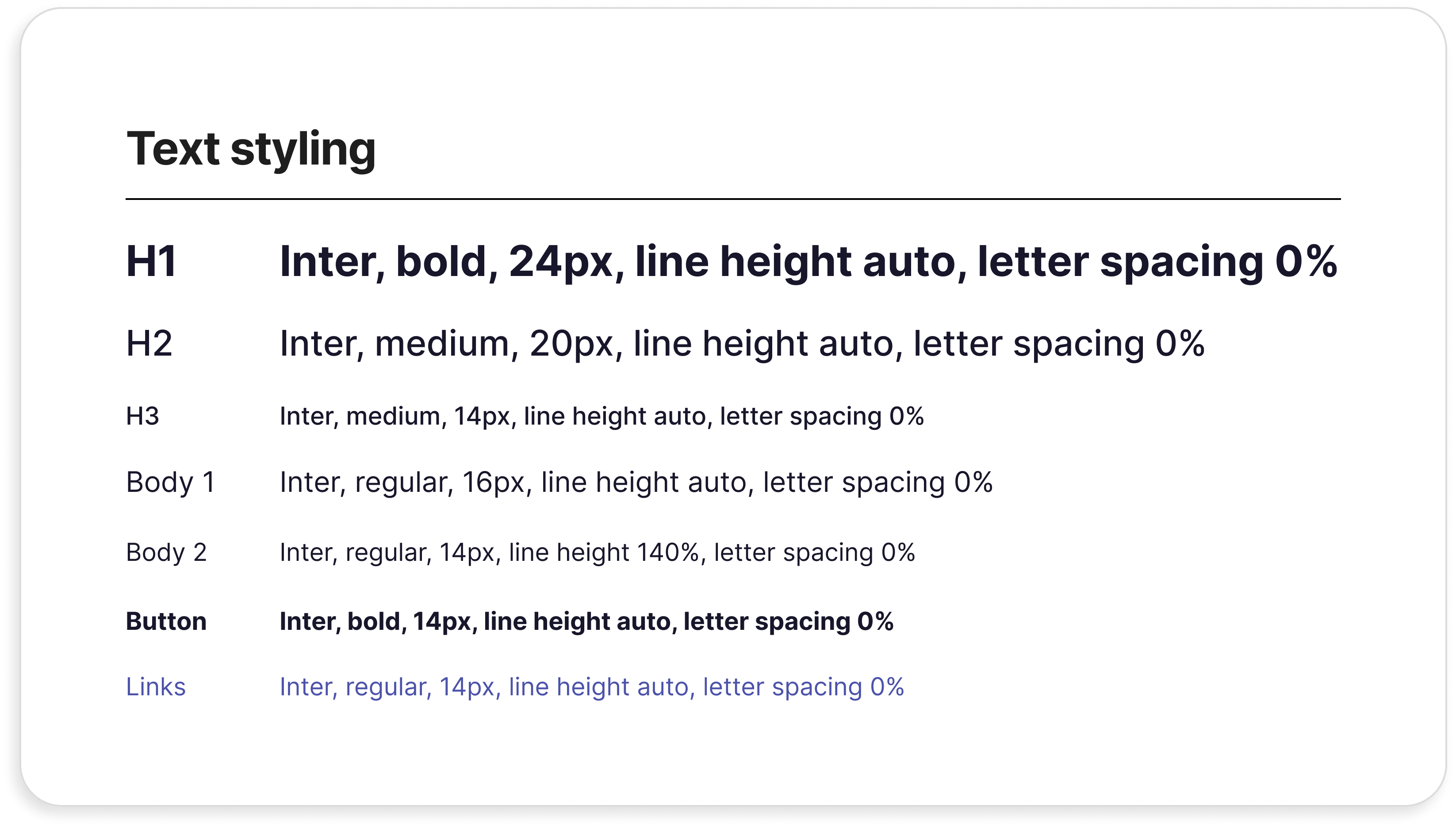 Visual identity — Inter type ramp and text styling