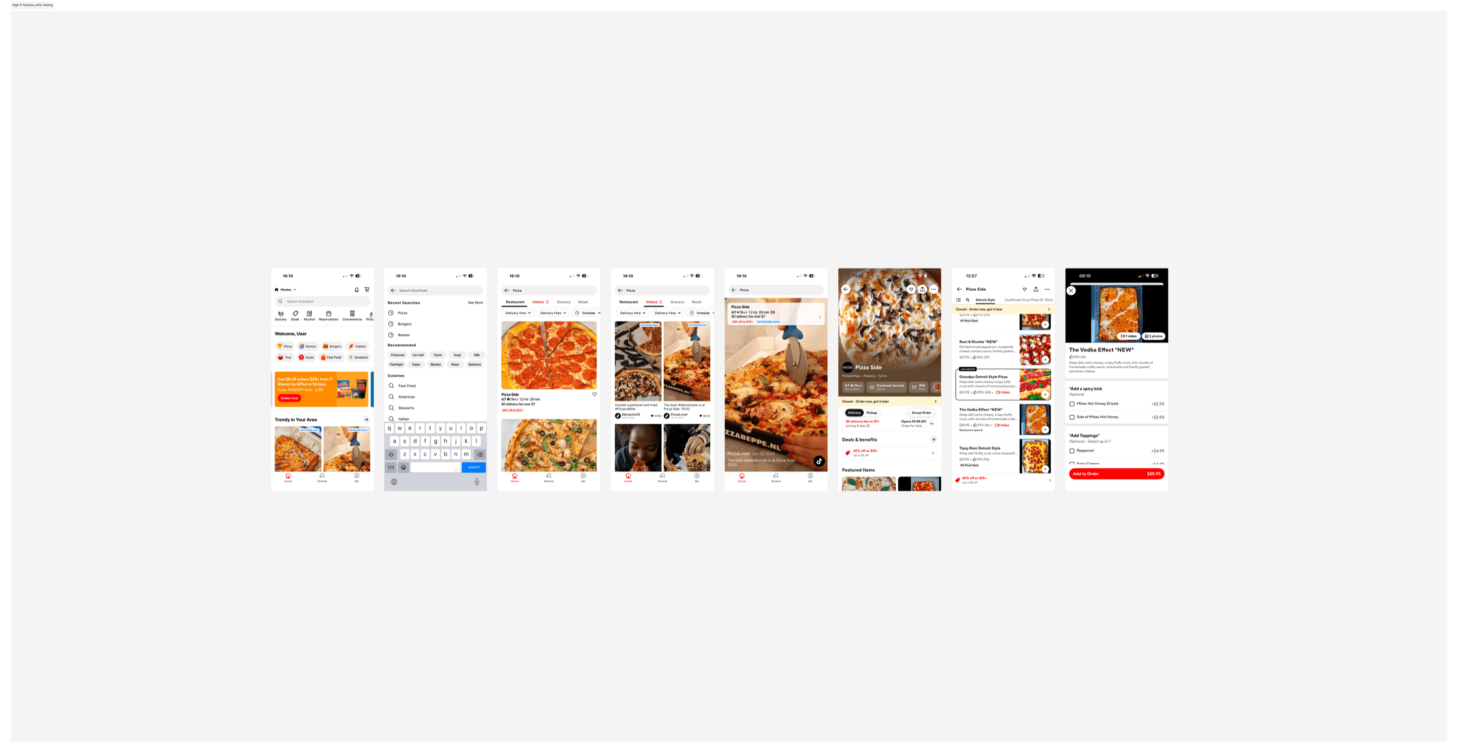 Usability testing panel