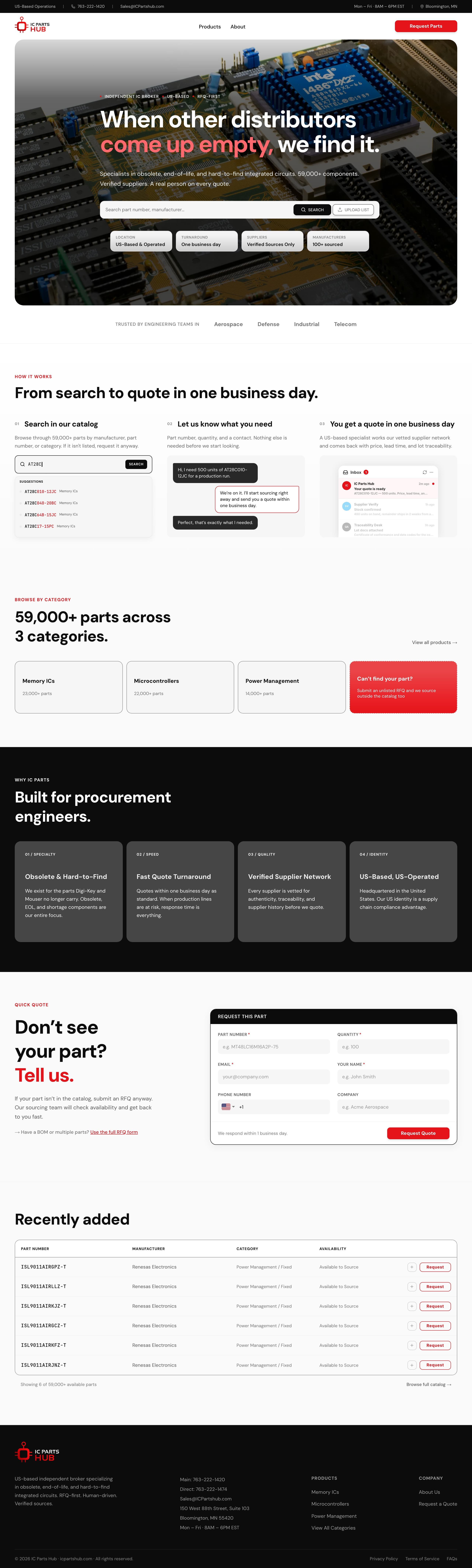 The IC Parts Hub homepage, scrolling from the hero through how-it-works, the category browse, why-IC-Parts, the quick-quote form, and recently added parts.