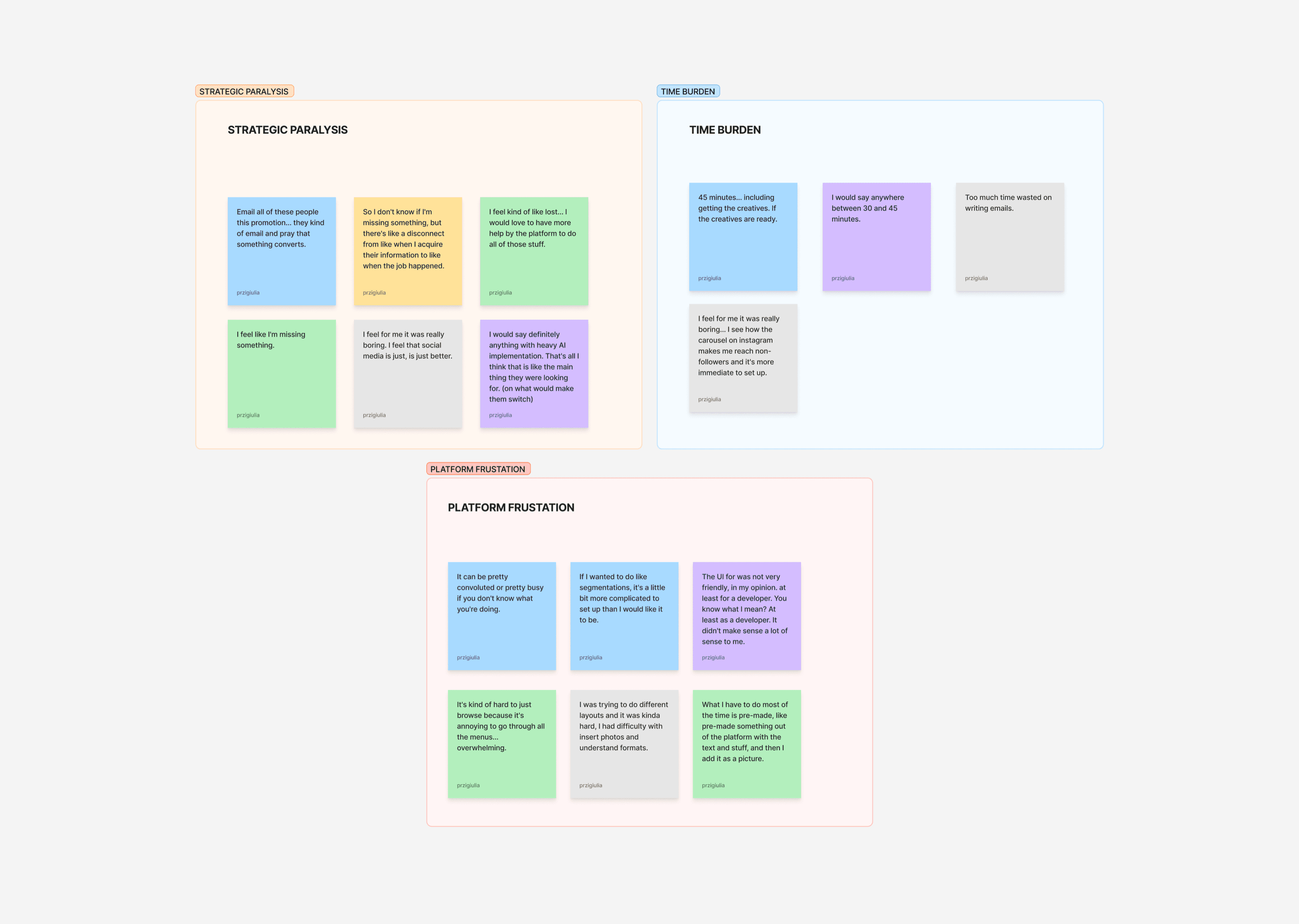 Qualitative research